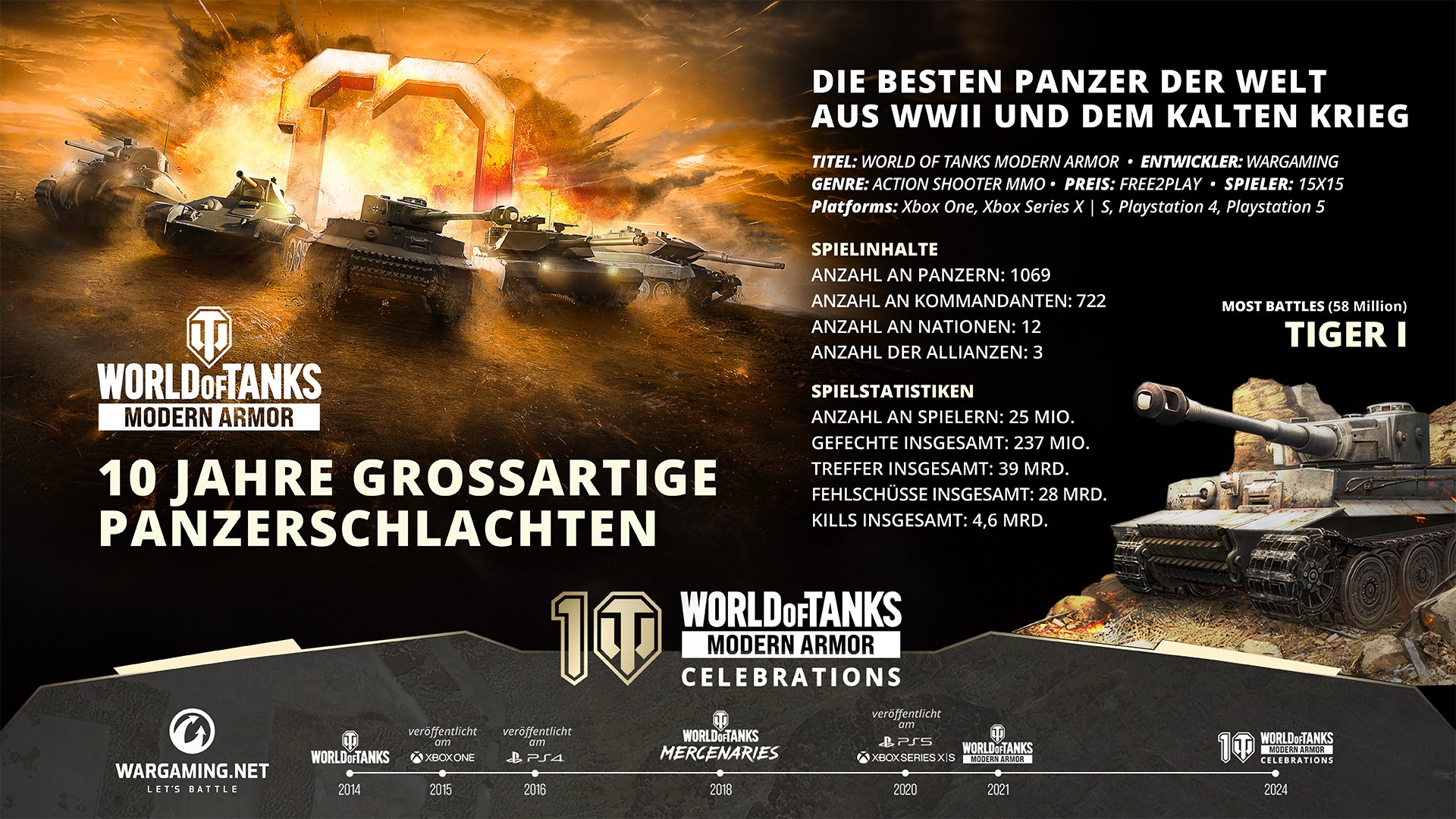 10yranniversary_DE