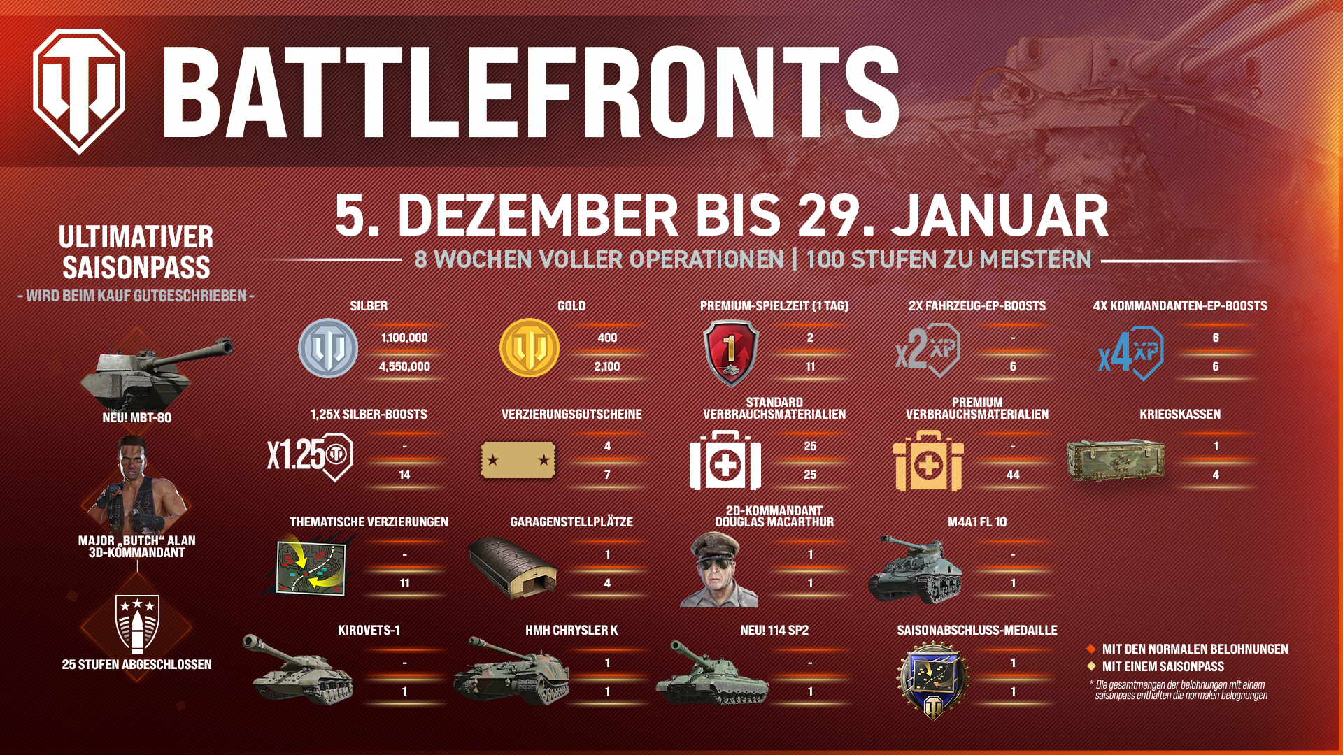 Battlefronts_SeasonRewardsInfo_DE
