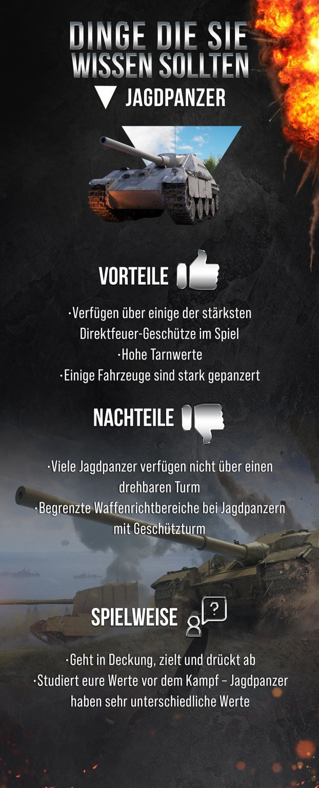 DEthings_you_should_know_infographic_de_v2_Tank_Destroyers_Tanks-622x1536