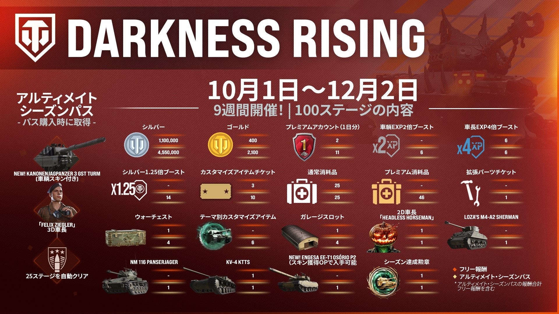DarknessRising_SeasonRewardsInfo_JA - REVISED Reformatted