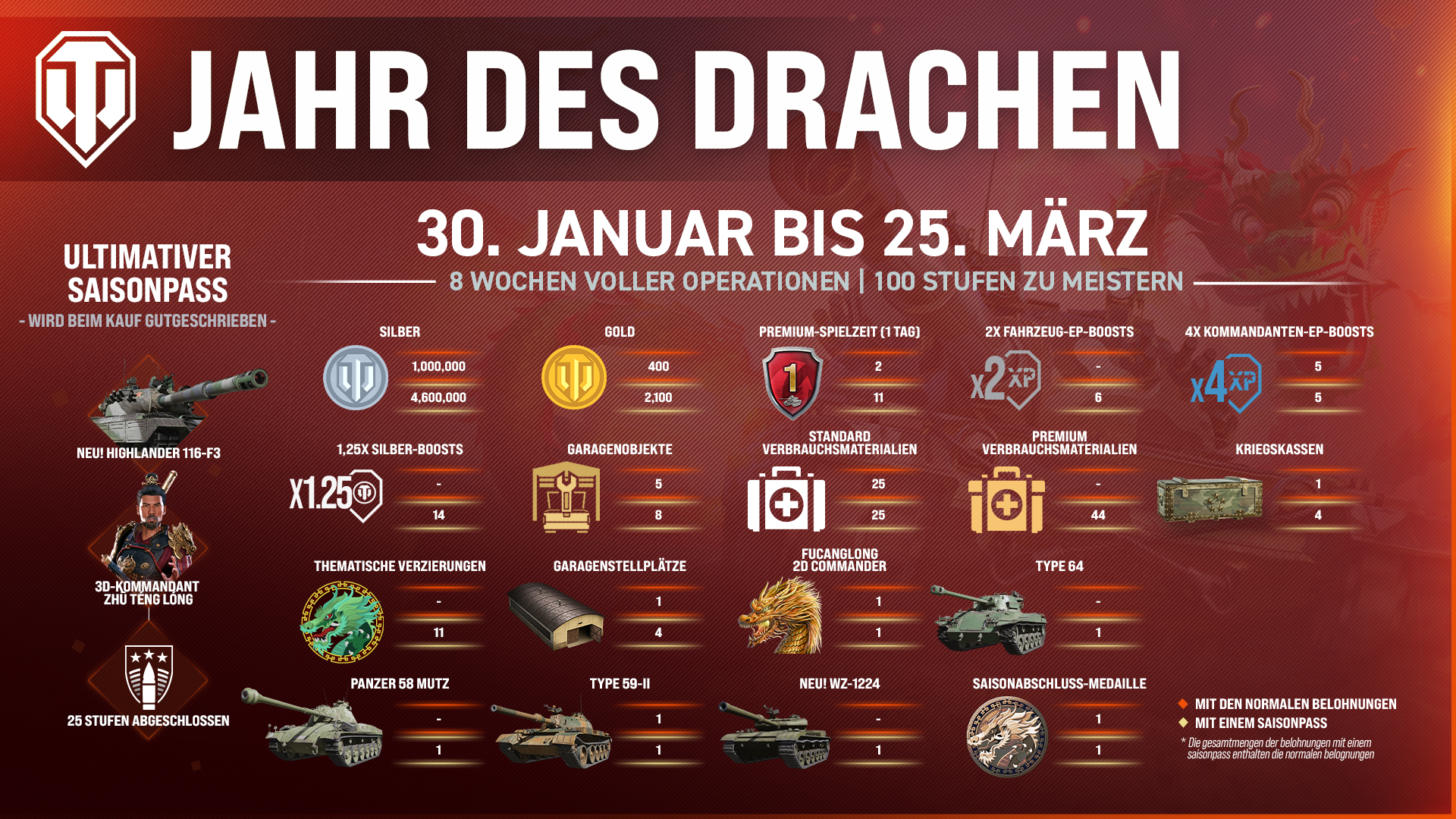Dragon_SeasonRewardsInfo_DE