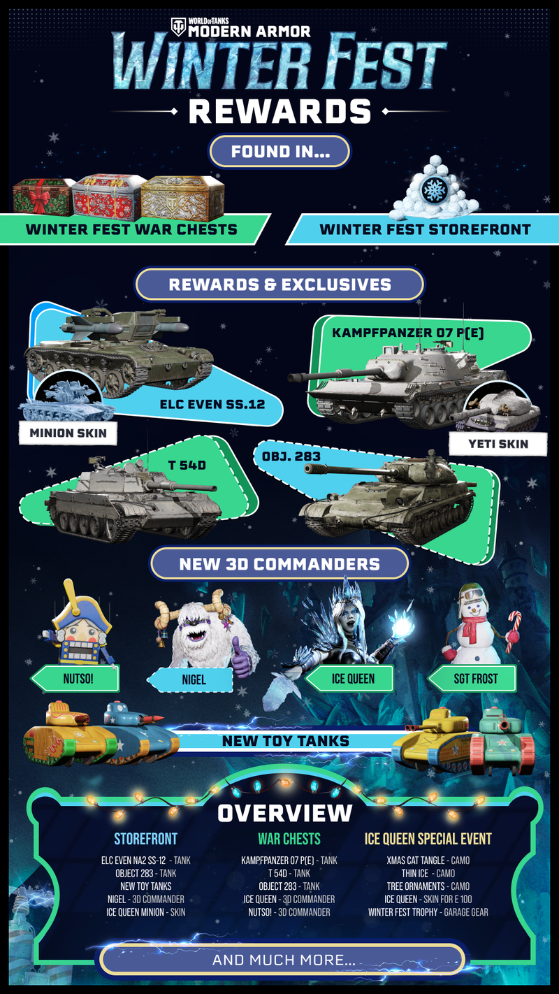 EN - Winter Fest Rewards Infographic