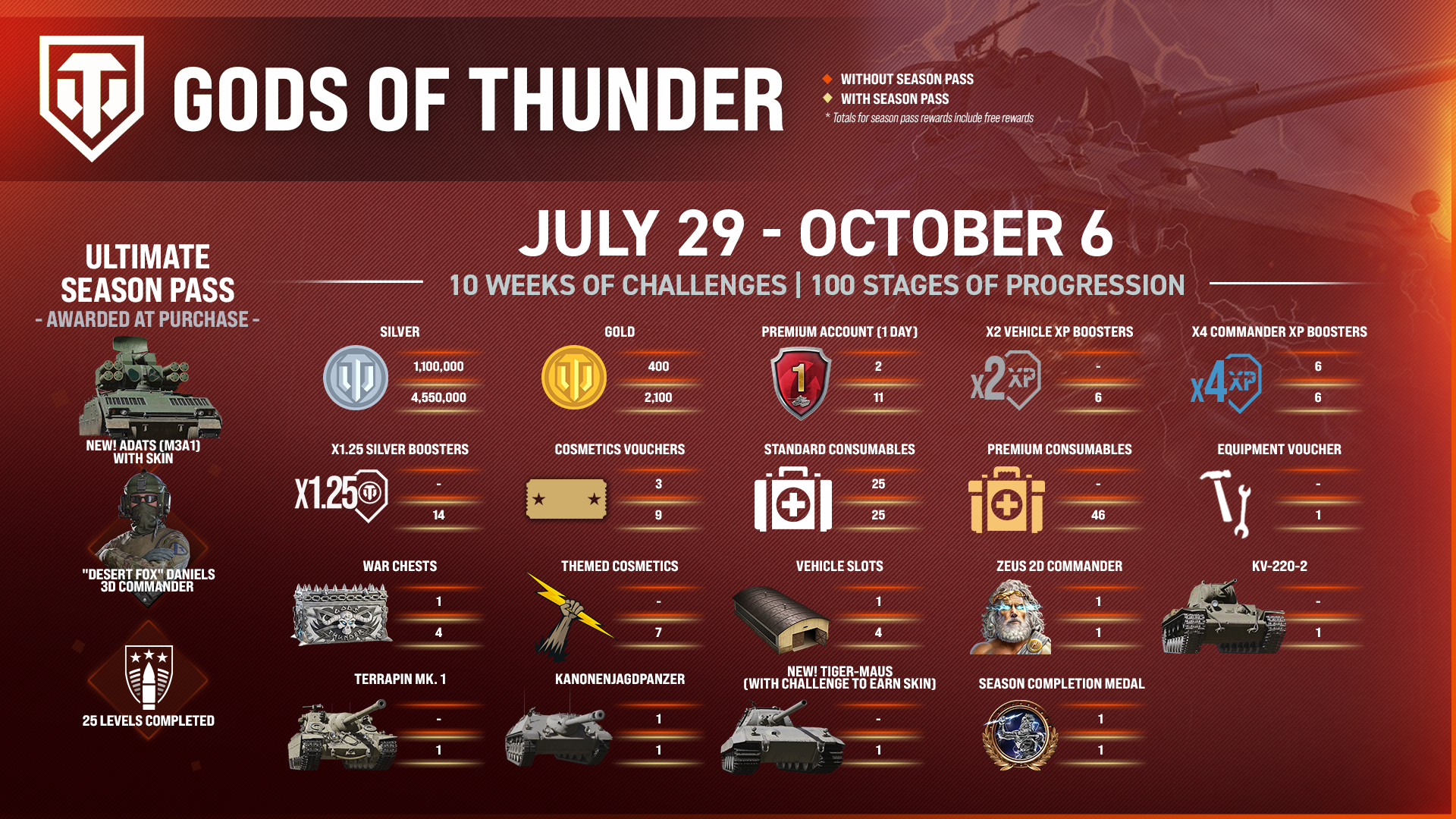 EN_9_5_Infographic-1 Final