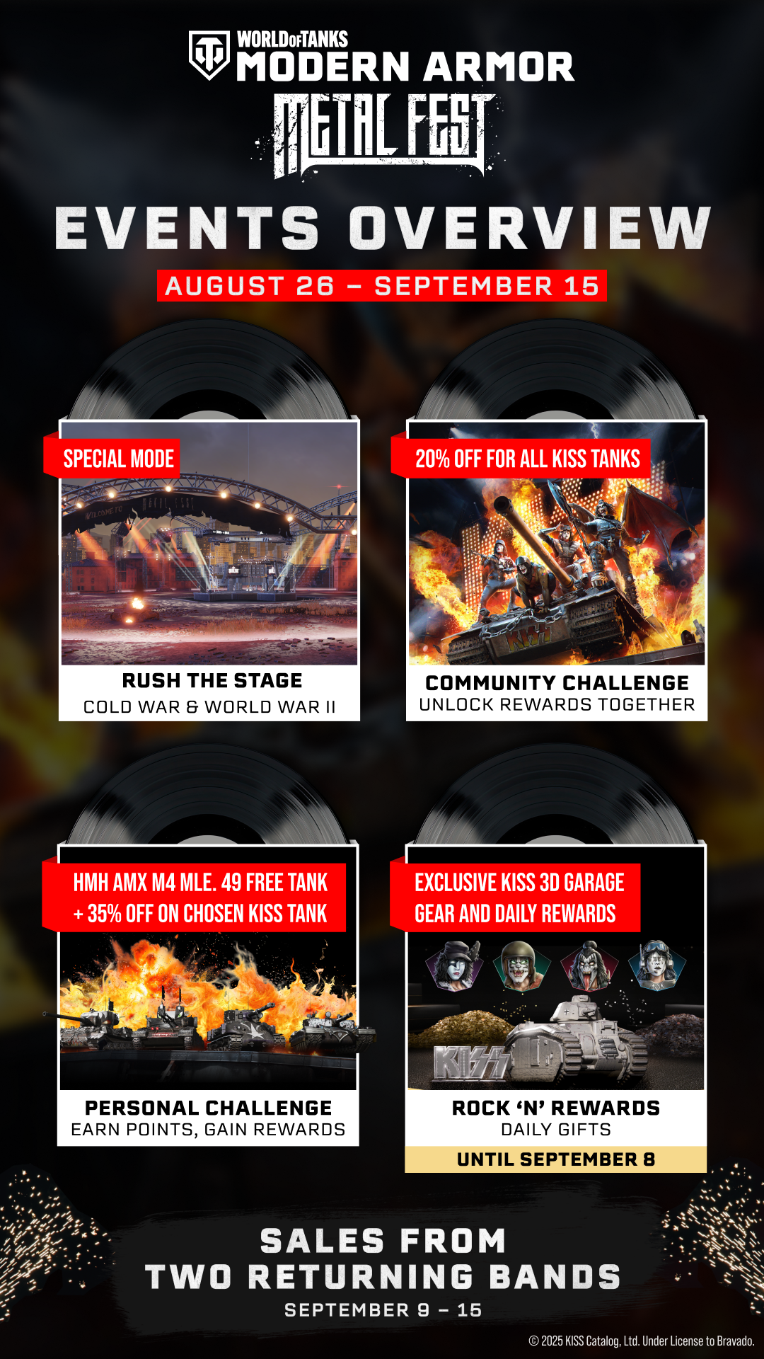 Metal Fest 2025 Events_Overview Infographic