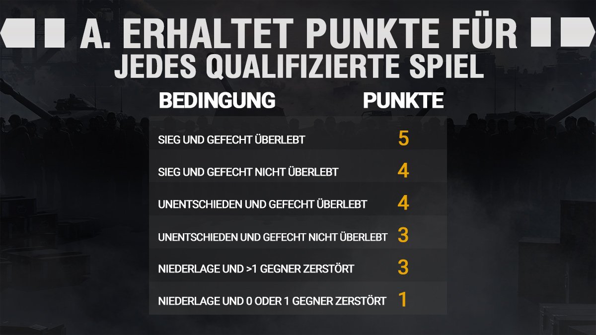 Get_Points_DE
