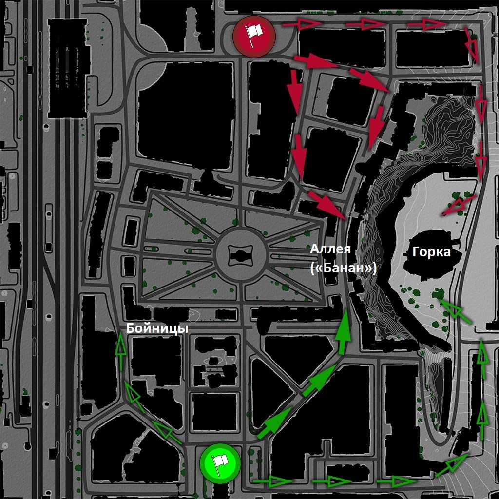 Himmelsdorf Map Guide Heavy Tanks RU