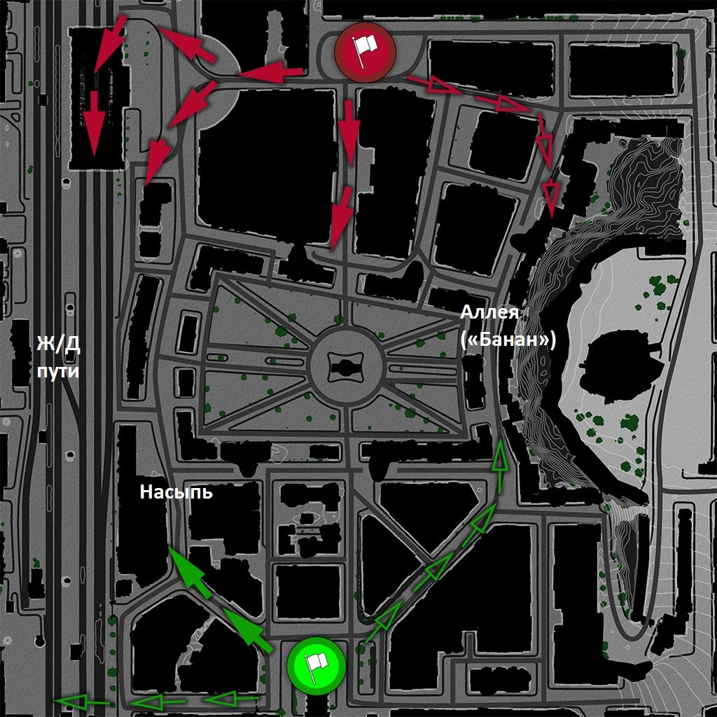Himmelsdorf Map Guide Tank Destroyers RU