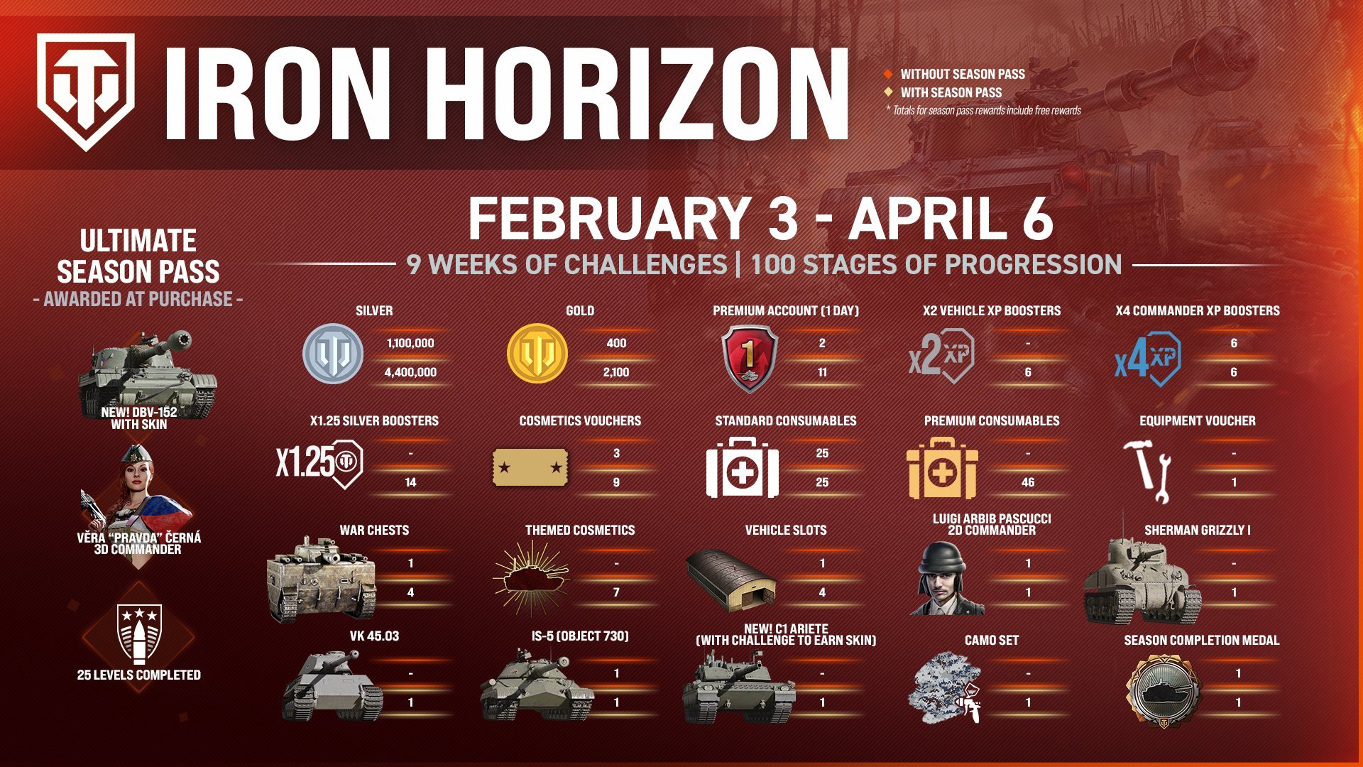 IH_SeasonRewardsInfo_ENG.original