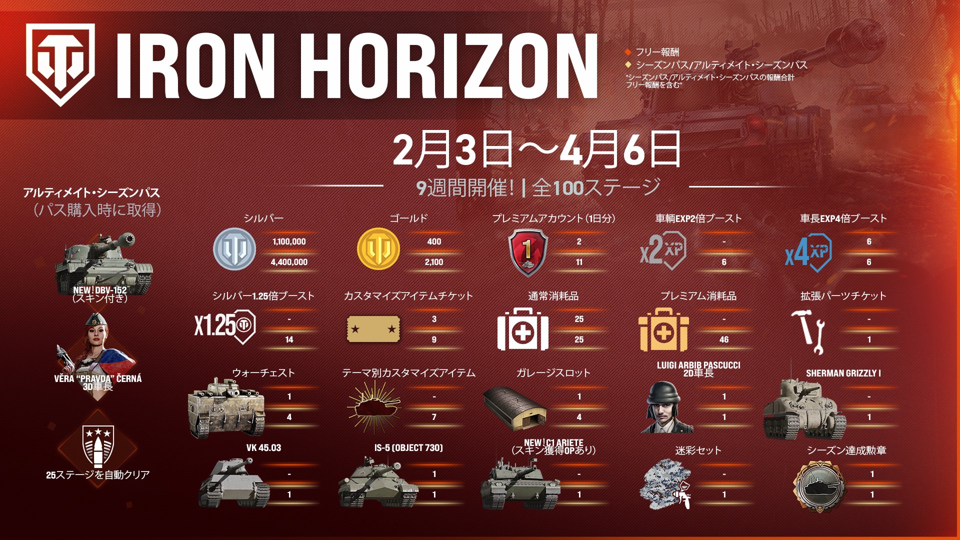 IH_SeasonRewardsInfo_JP