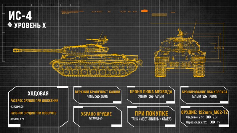 IS-4 ru