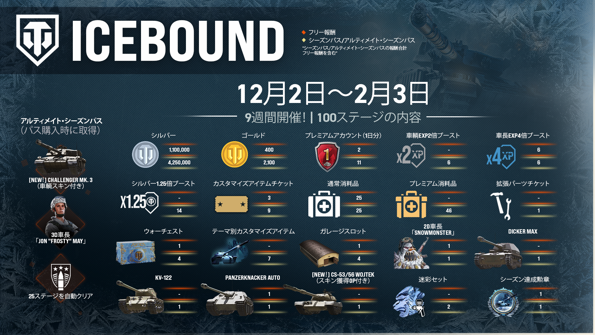 Icebound_SeasonRewardsInfo_JP