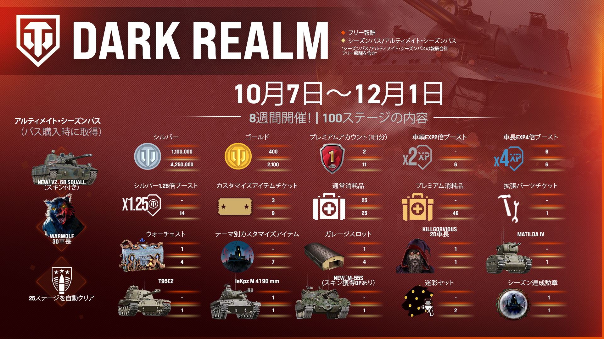 Dark Realm Season Reward Infographic JA-1920