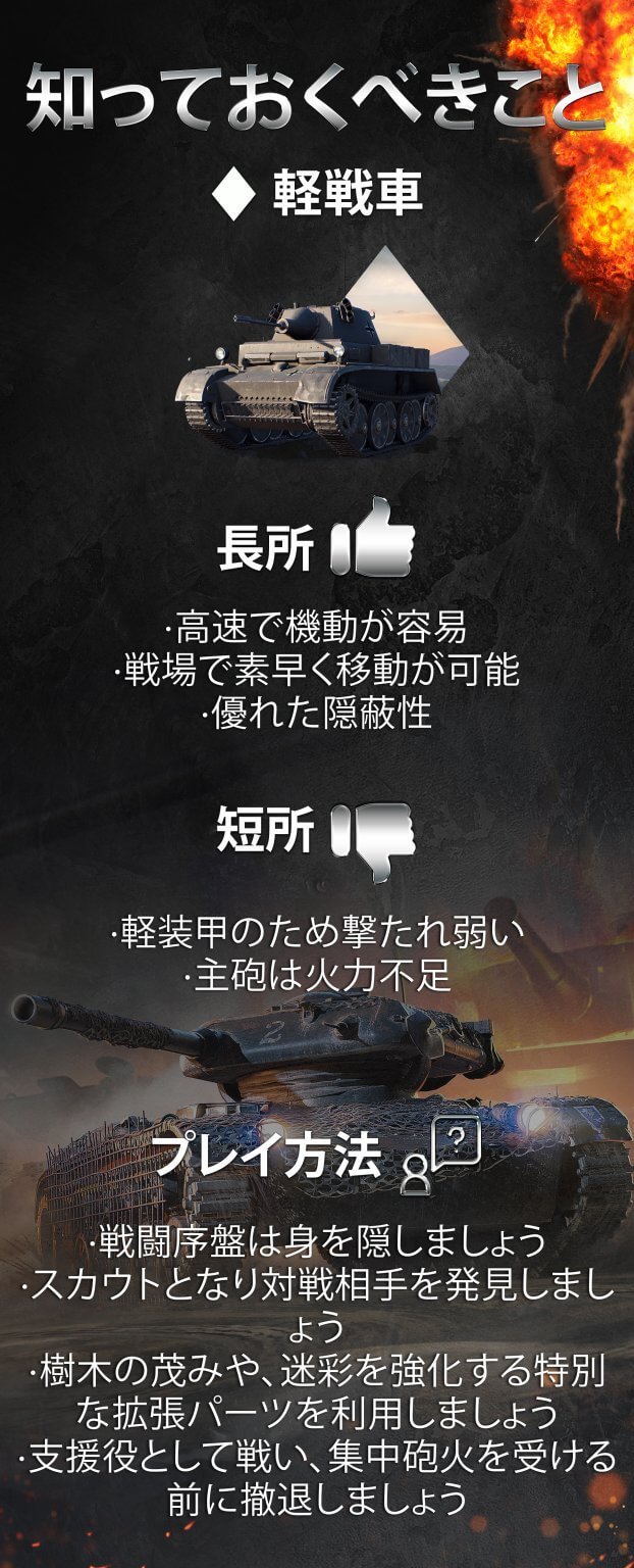 JAthings_you_should_know_infographic_ja_Light_Tanks-622x1536