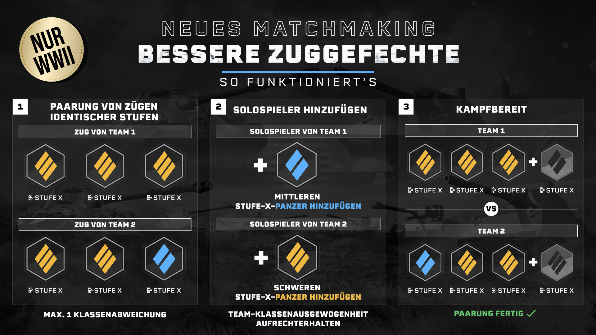 Matchmaking_Infographic_De