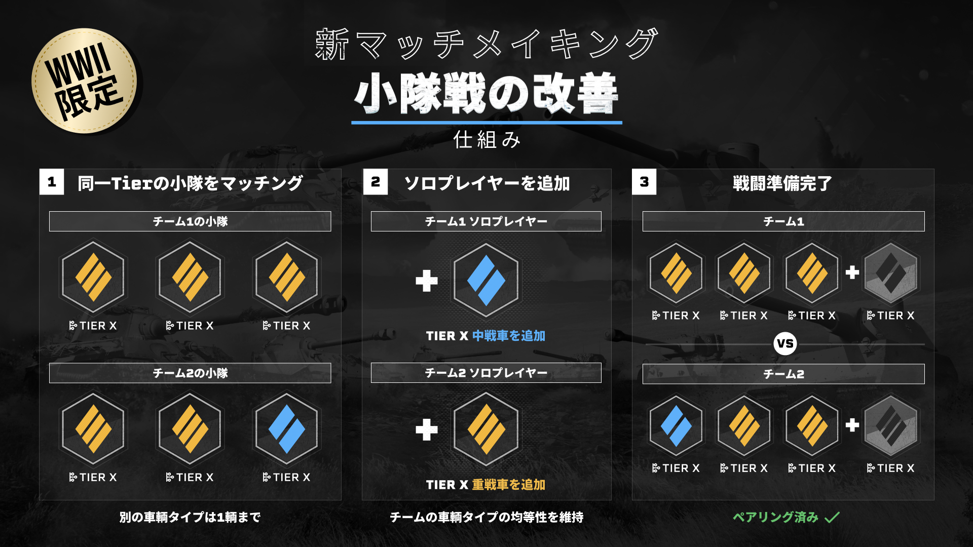 Matchmaking_Infographic_Ja
