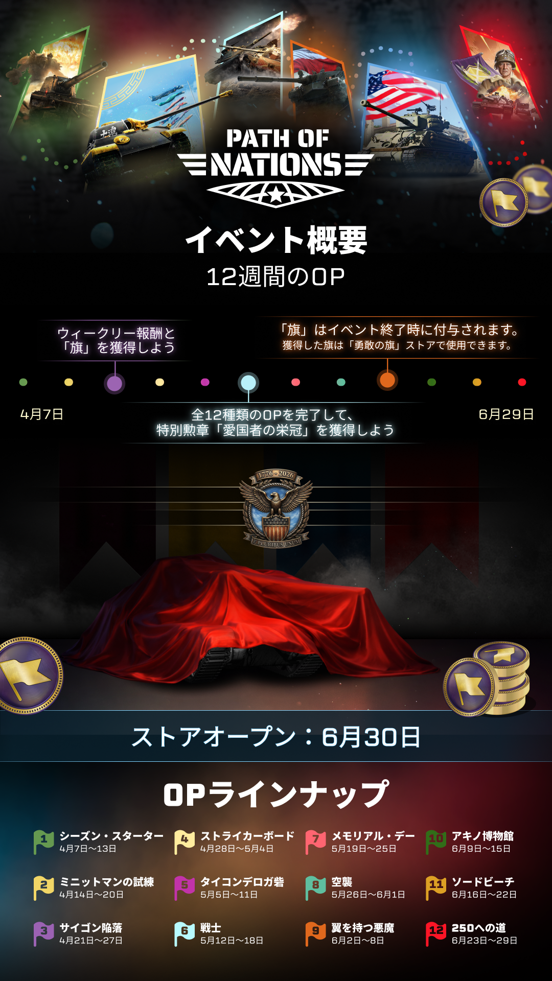 Path of Nations Infographic_9x16_Ja