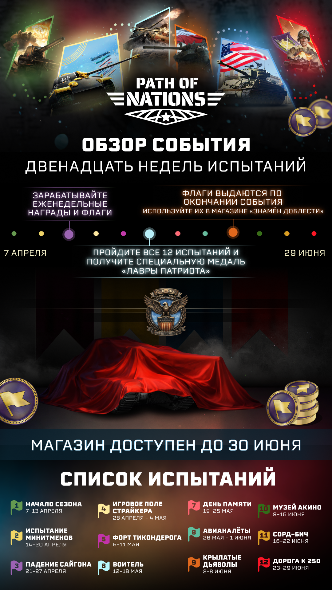 Path of Nations Infographic_9x16_Ru