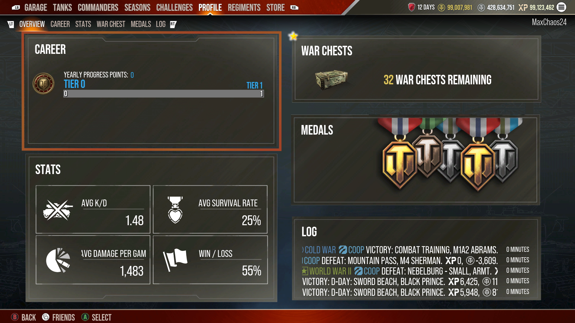 Profile Tab - Updated Overview June 2025