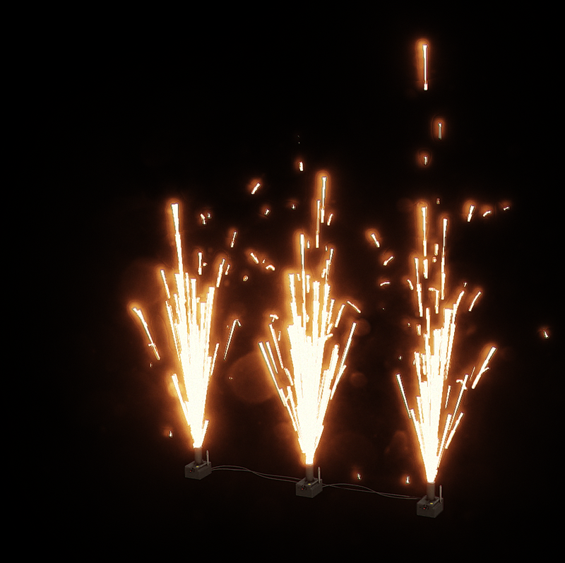 Pyrotechnics Sparks Garage Gear