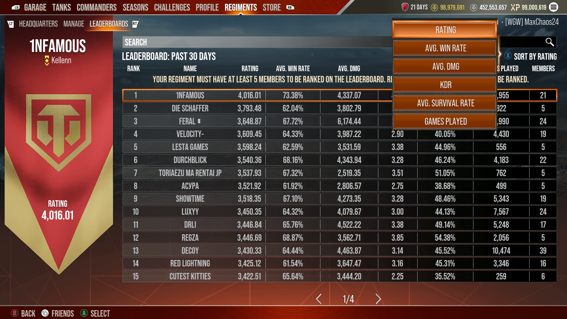 Regiments Leaderboard - Screenshot 2