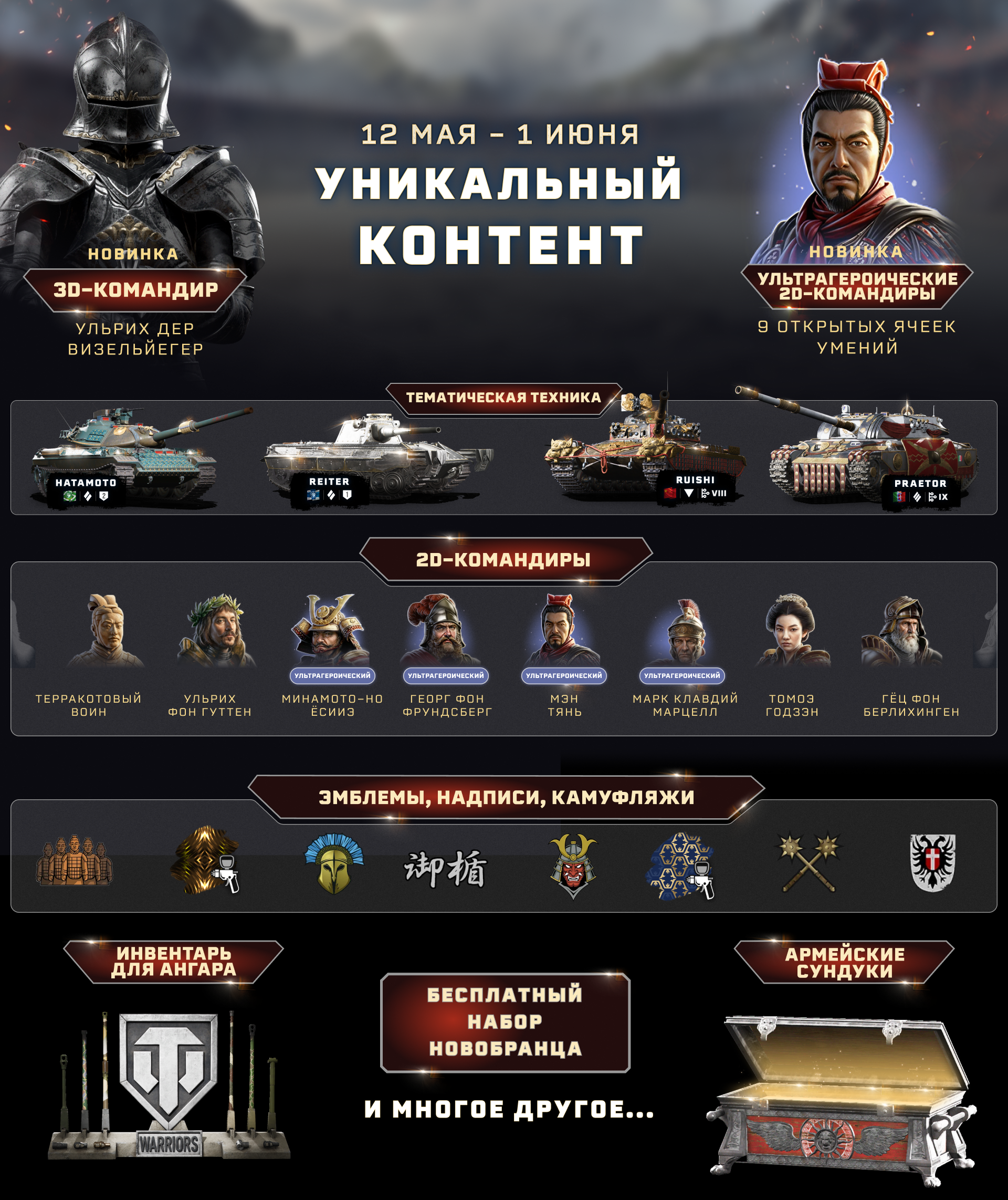 Rewards_Ru