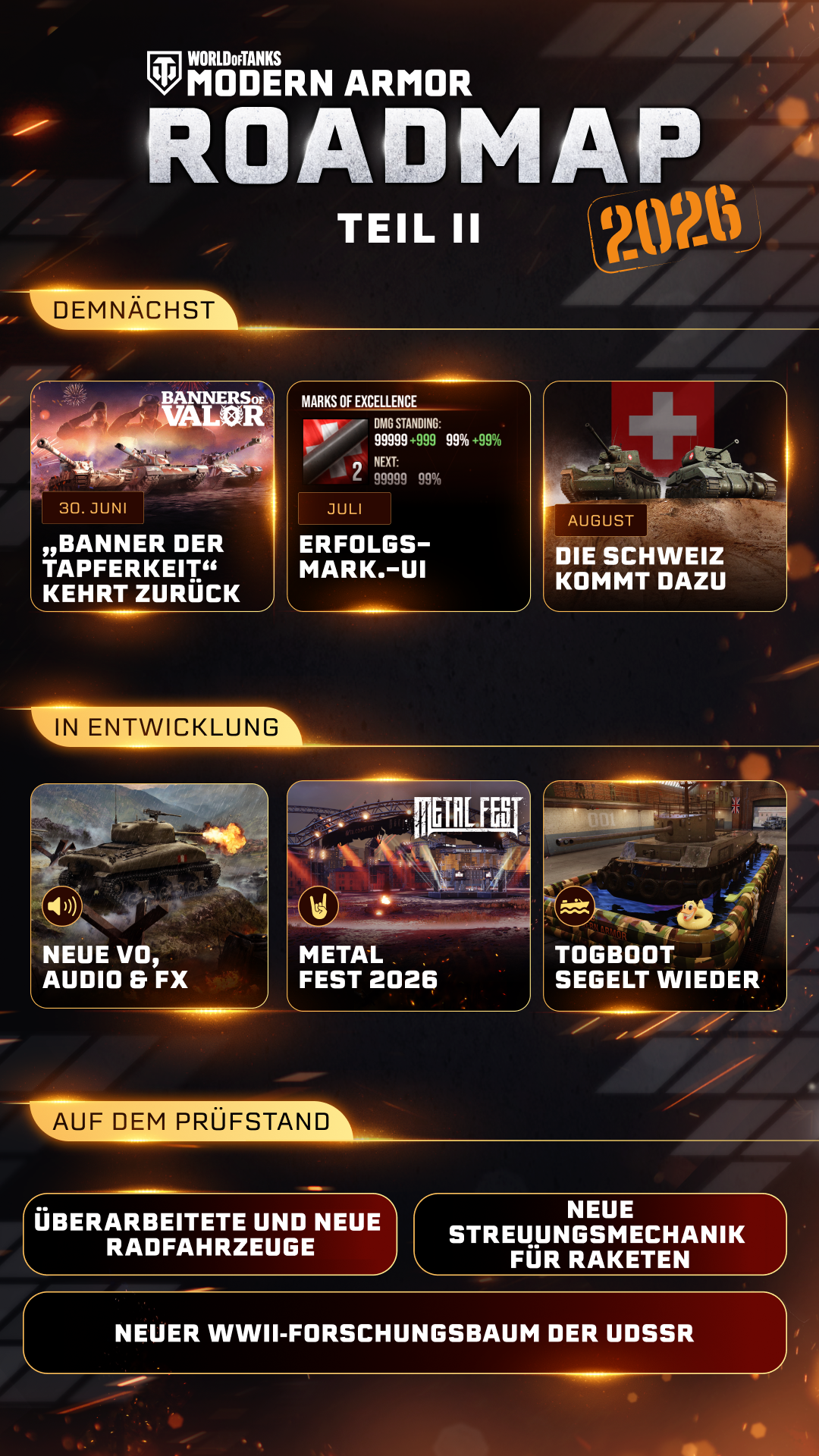 Roadmap2026_De