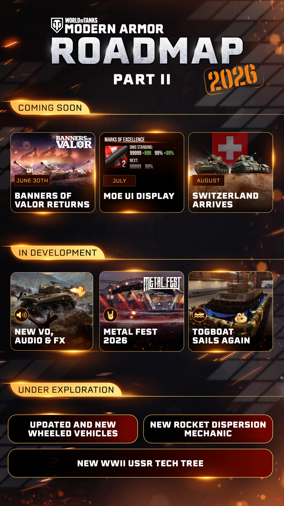 Roadmap2026Part2_En