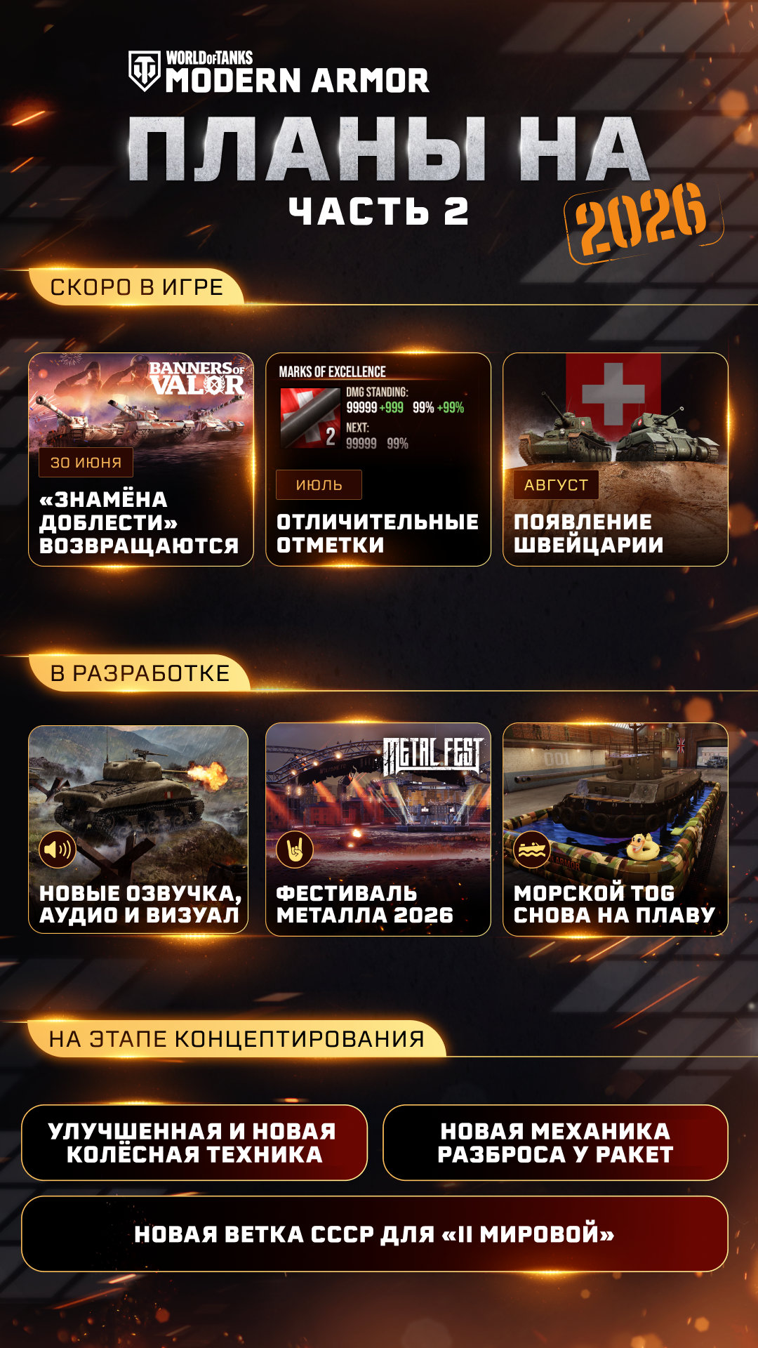 Roadmap2026_Ru