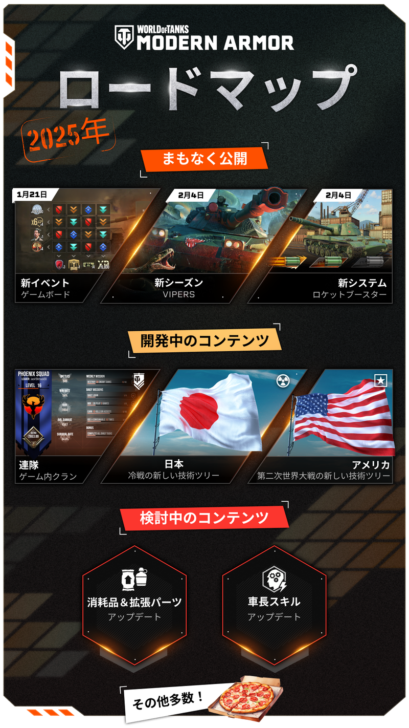 Roadmap_Ja