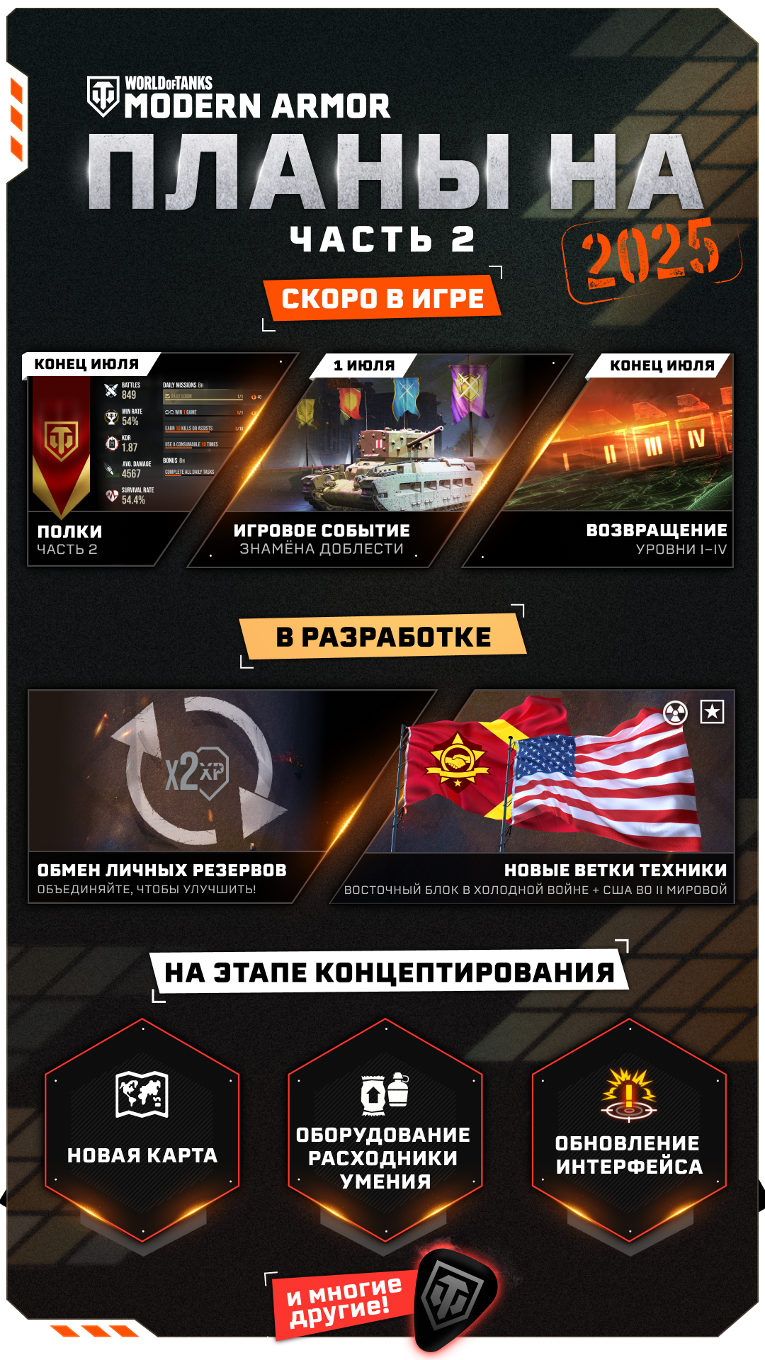 Roadmap_Ru