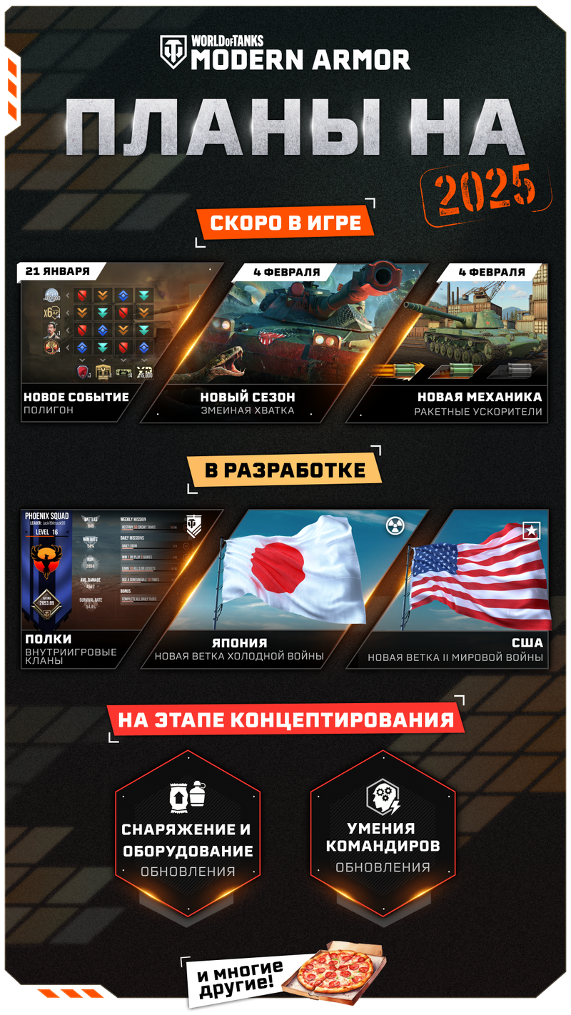 Roadmap_Ru