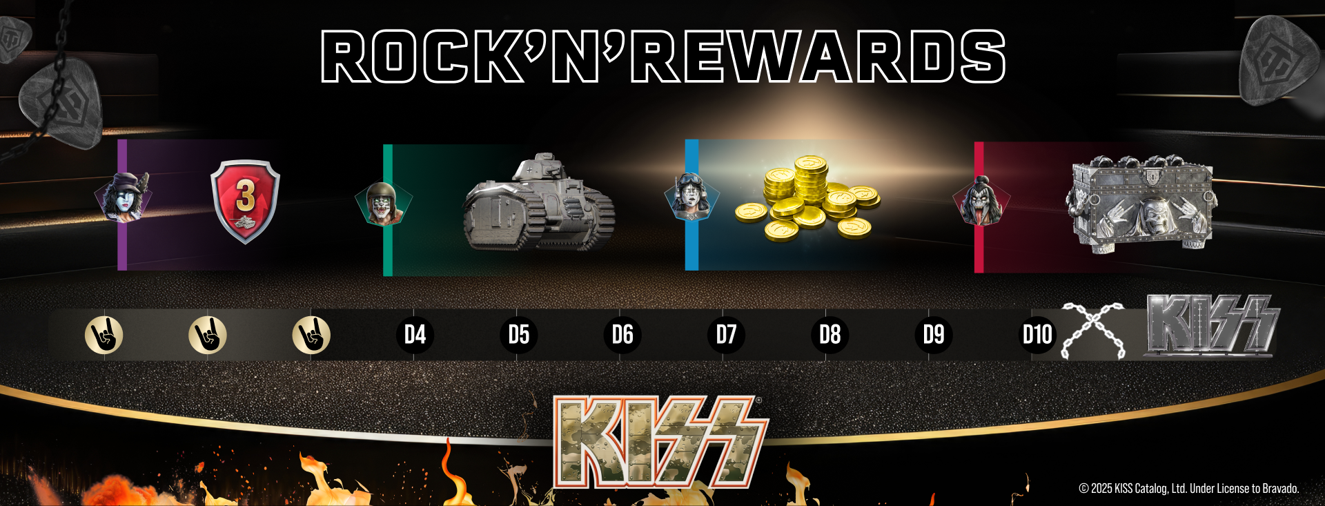 Rock N Rewards Immagine del corpo