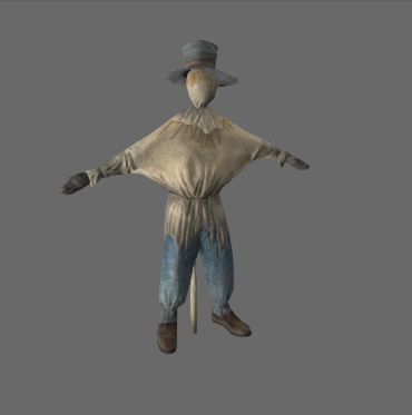 Scarecrow Gear