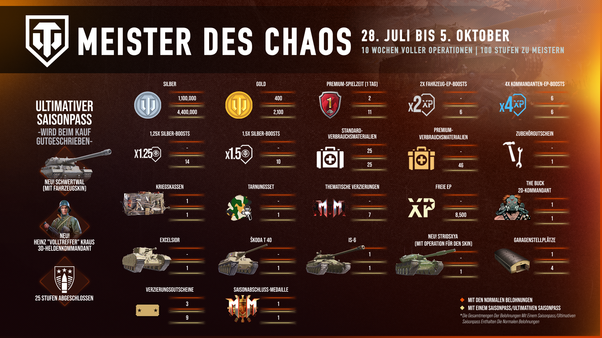 Season_Infographic_De