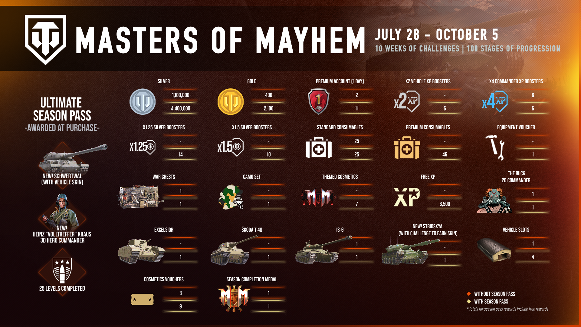 Season_Infographic_En