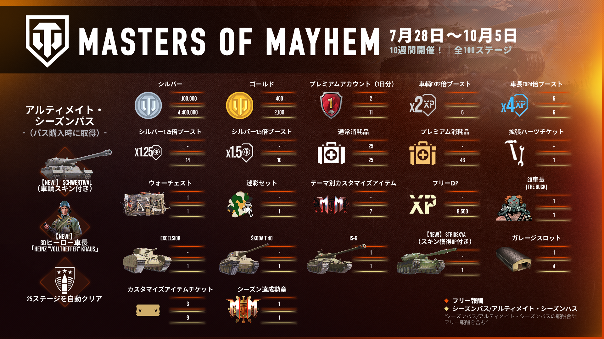Season_Infographic_Ja