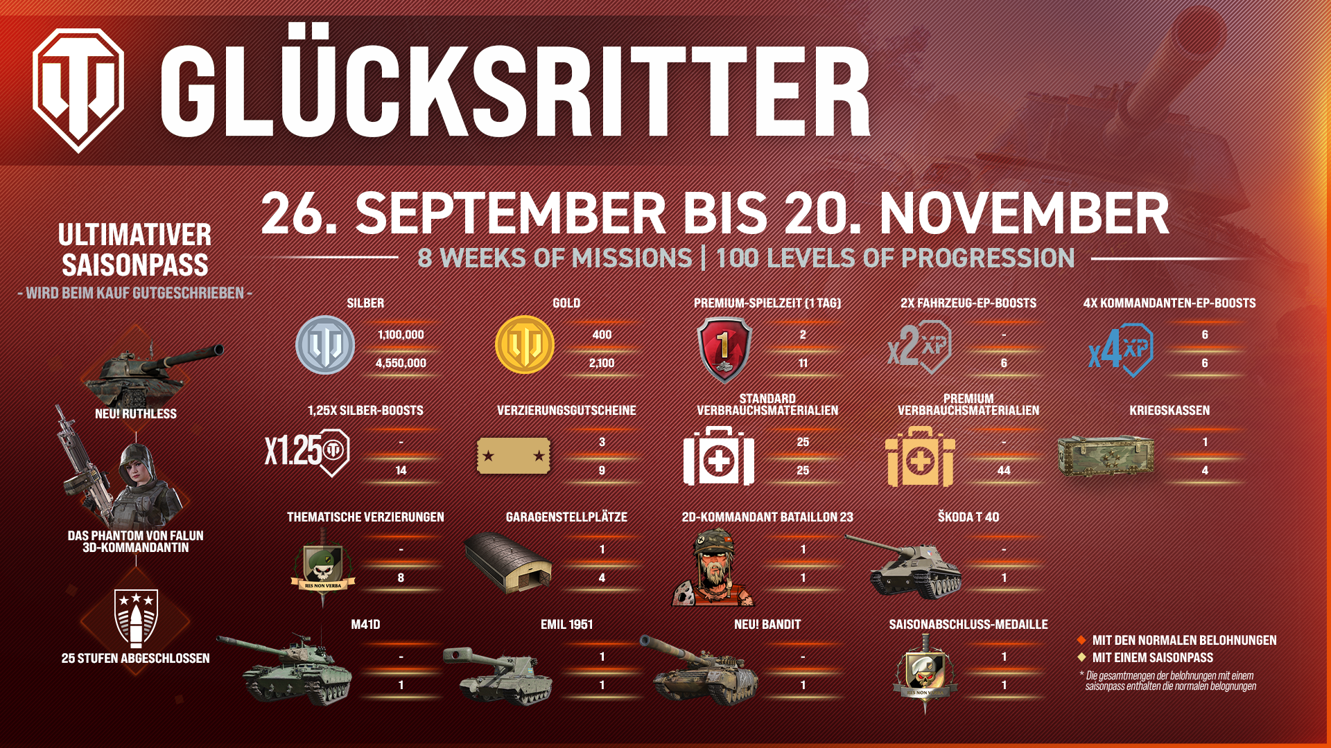 Soldiers of Fortune_SeasonRewardsInfo_DE