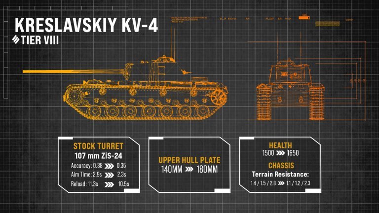 Tanks_Reforge_art_Blue_Print_Kreslavskiy_KV-4_K_1920_1080_IG_STORY-New-768x432