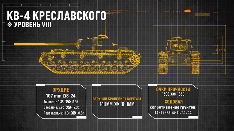 Tanks_Reforge_art_Blue_Print_Kreslavskiy_KV-4_K_EDIT_