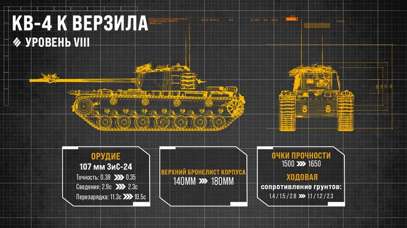 Tanks_Reforge_art_Blue_Print_Verzila-KV-4_EDIT_