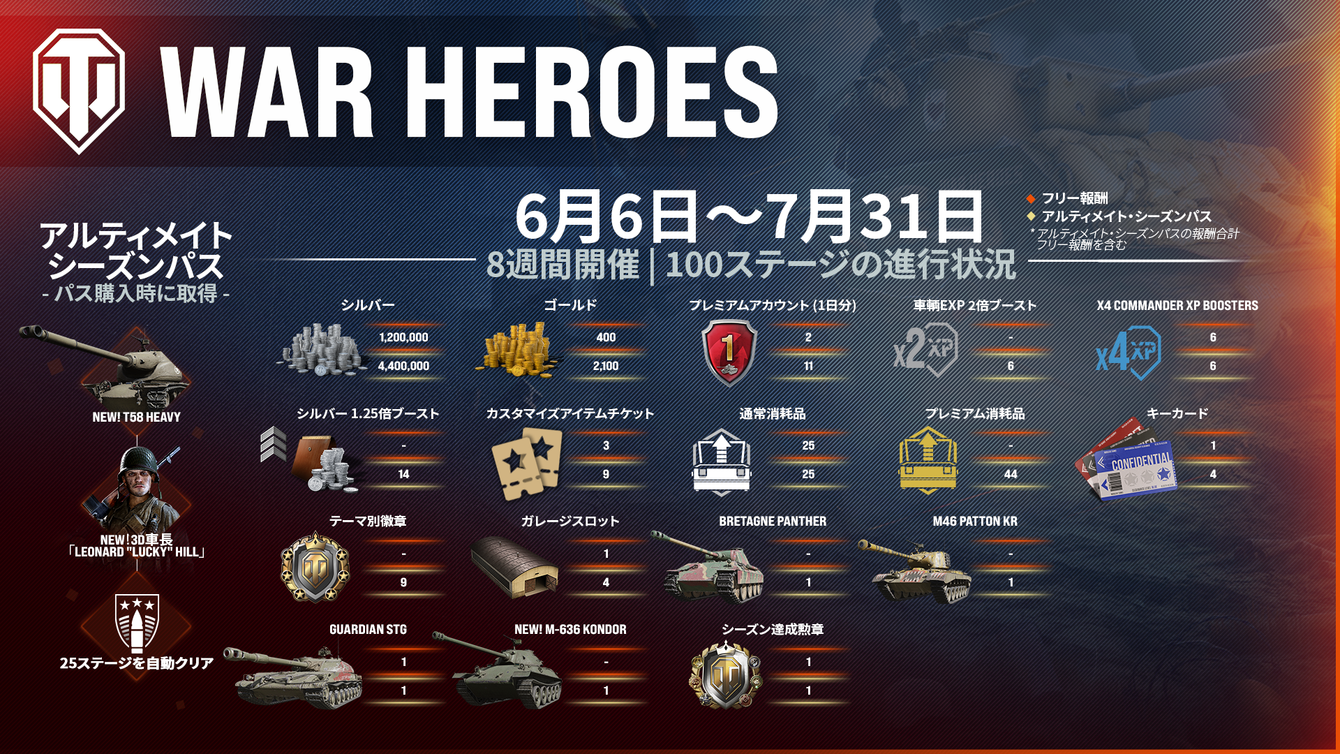 WarHeroes_SeasonRewardsInfo_JA - 6-1
