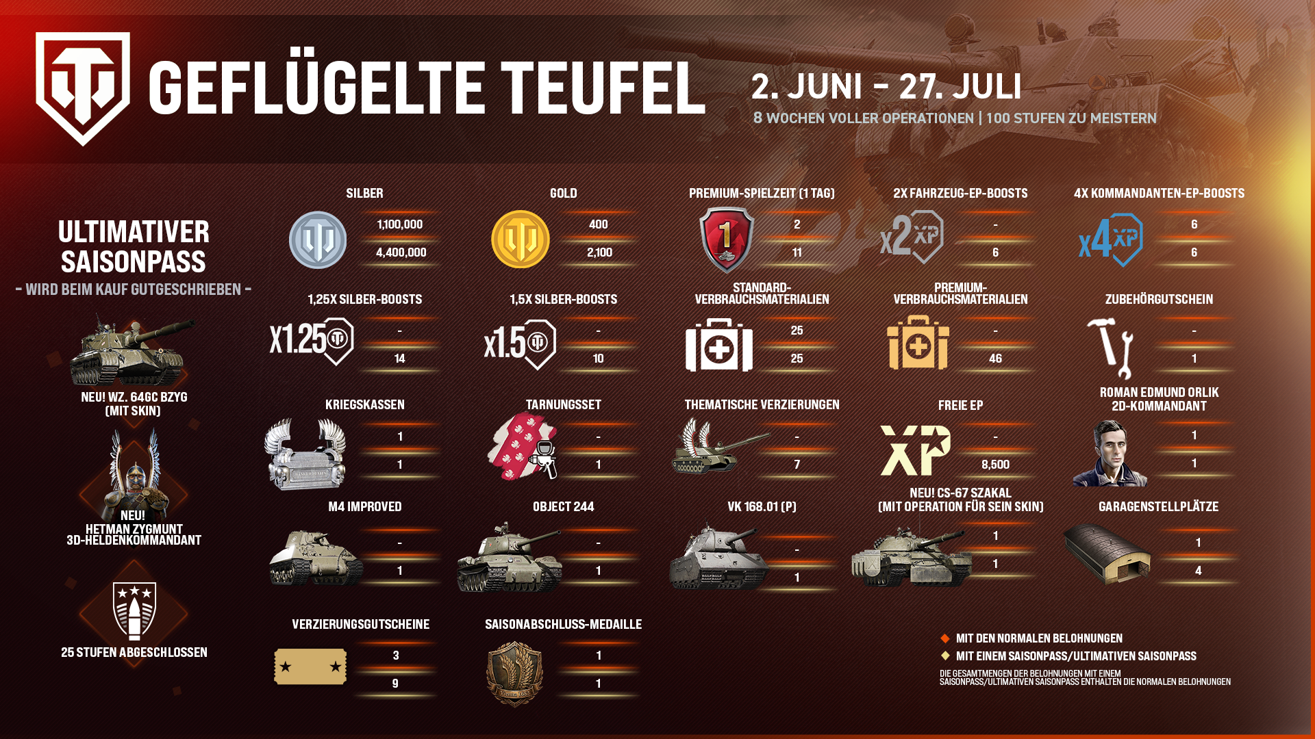WingedDevils_SeasonRewardsInfo_DE