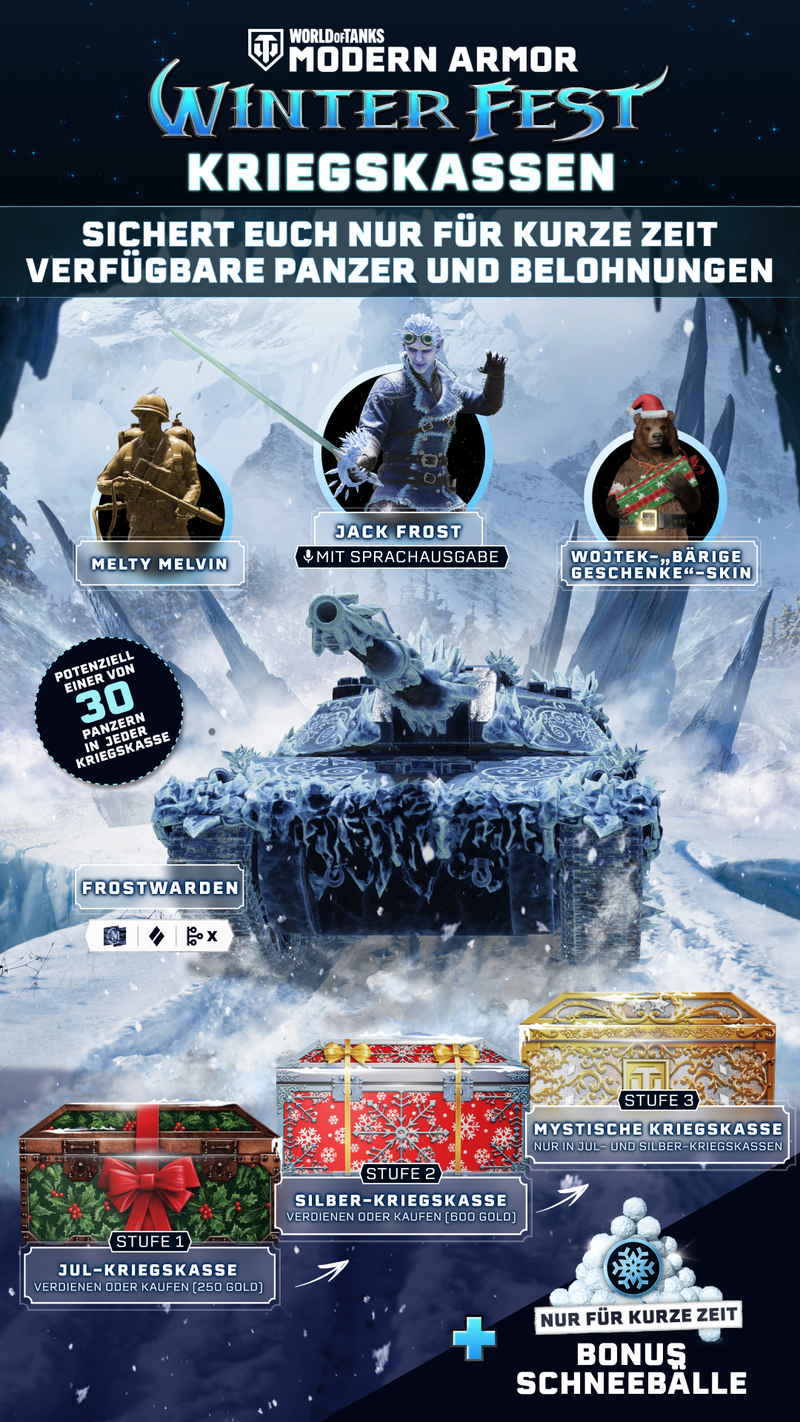 Winter_Fest_War_Chests_De