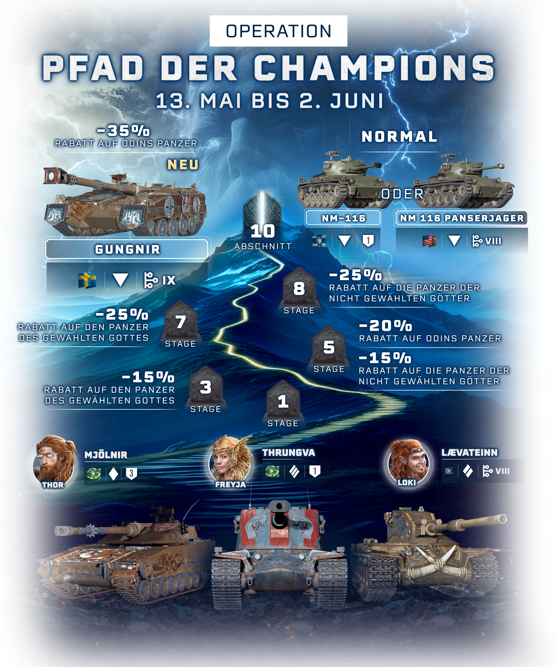 champions_path_De_2