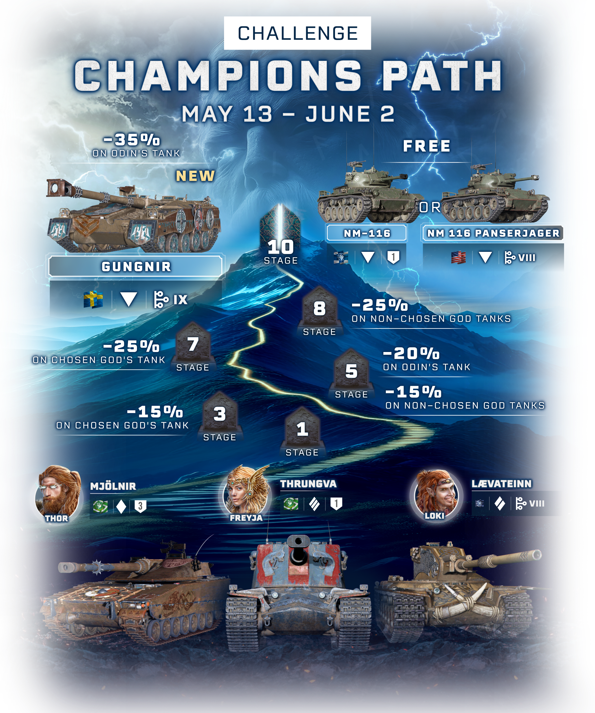 champions_path_En_2