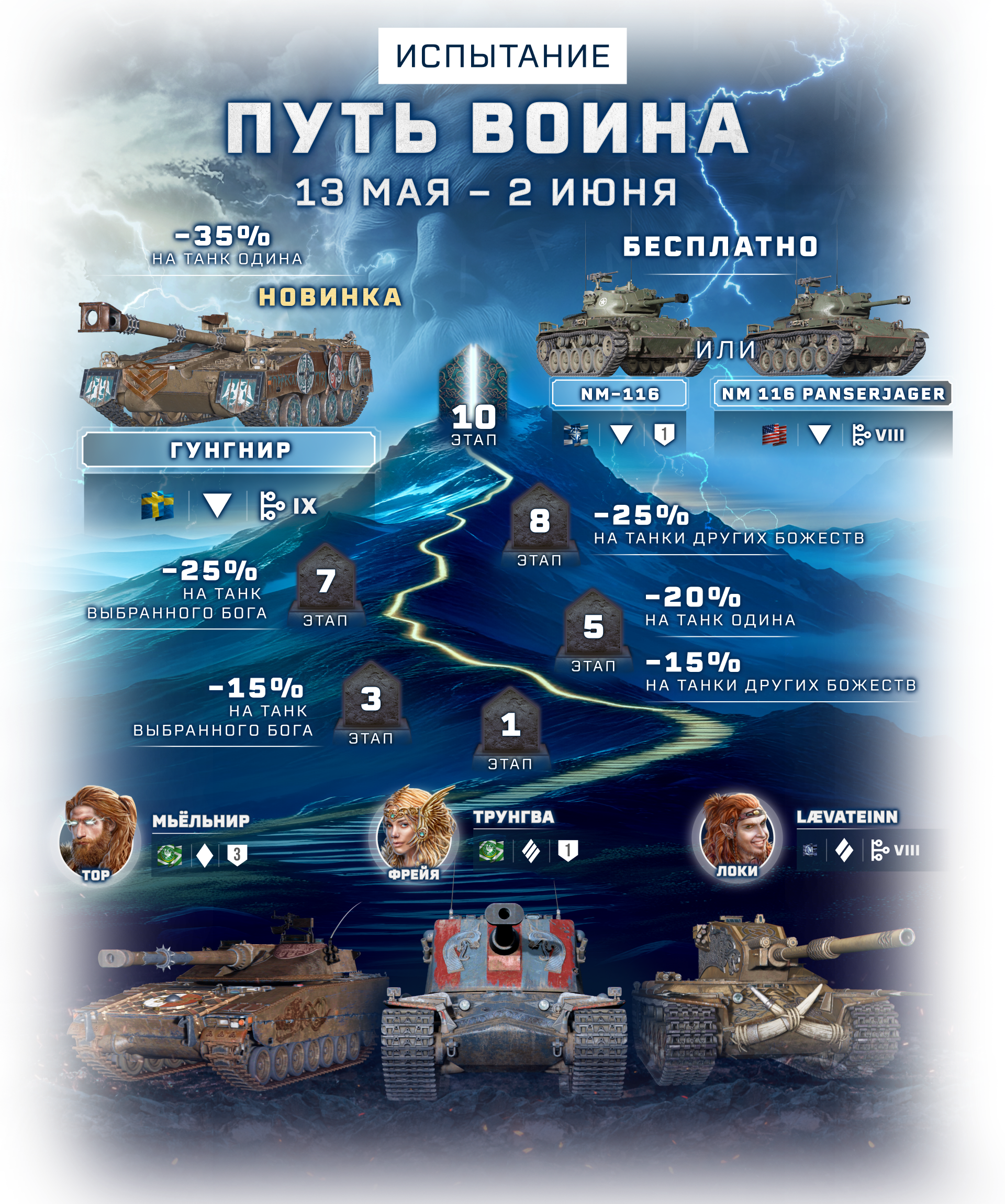 champions_path_Ru_2