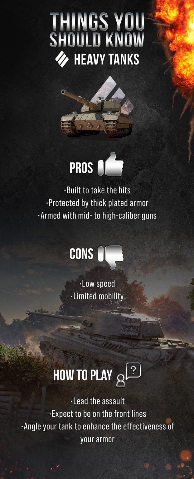 World of Tanks Reviews, Pros and Cons