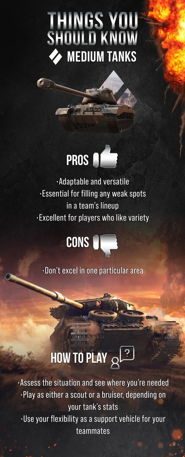 World of Tanks Reviews, Pros and Cons