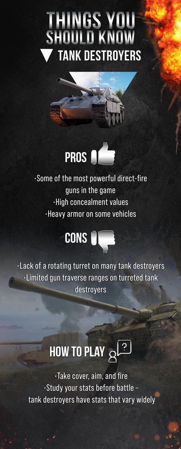 World of Tanks Reviews, Pros and Cons