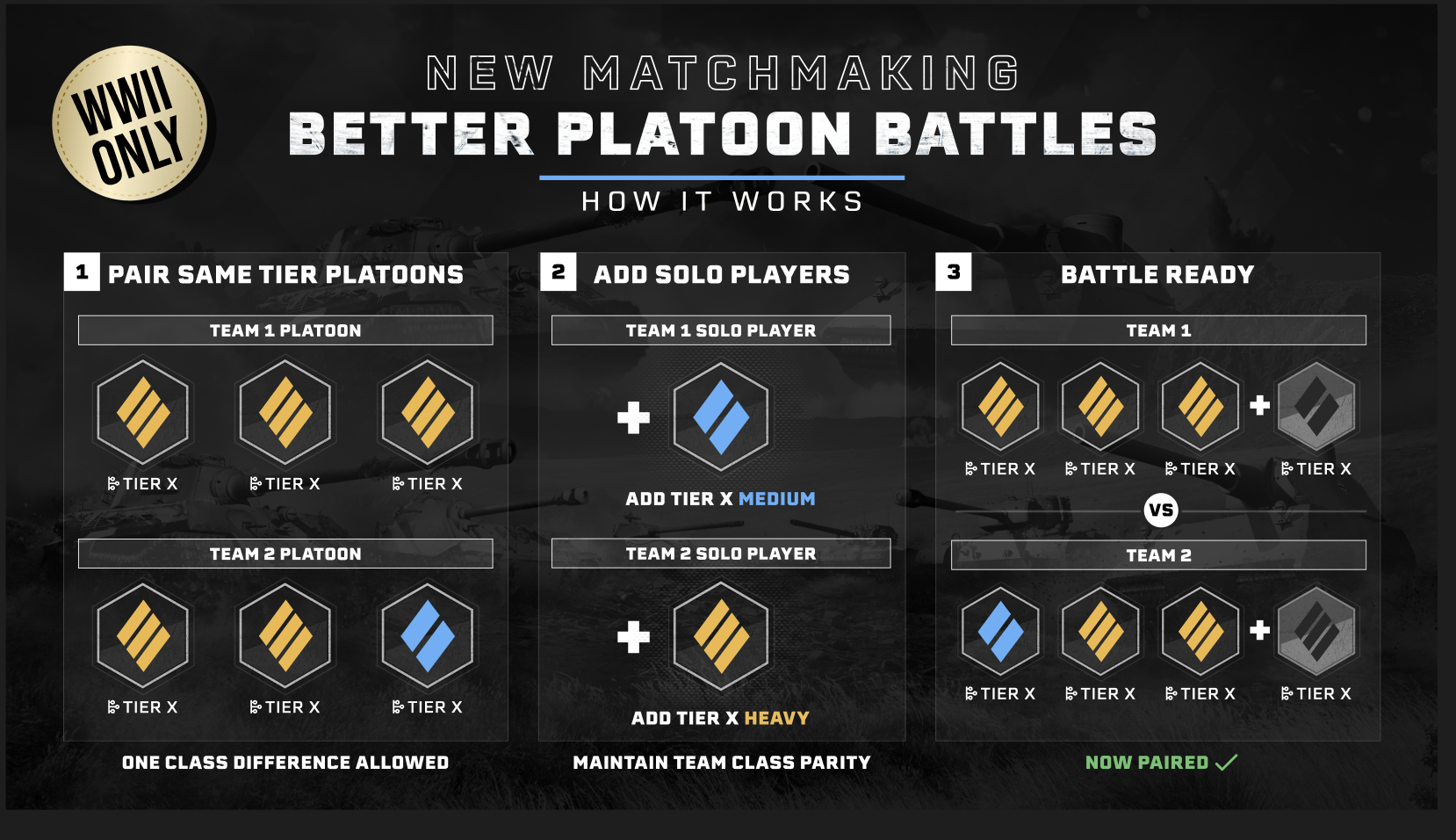 updated matchmaking update 10-1 MA